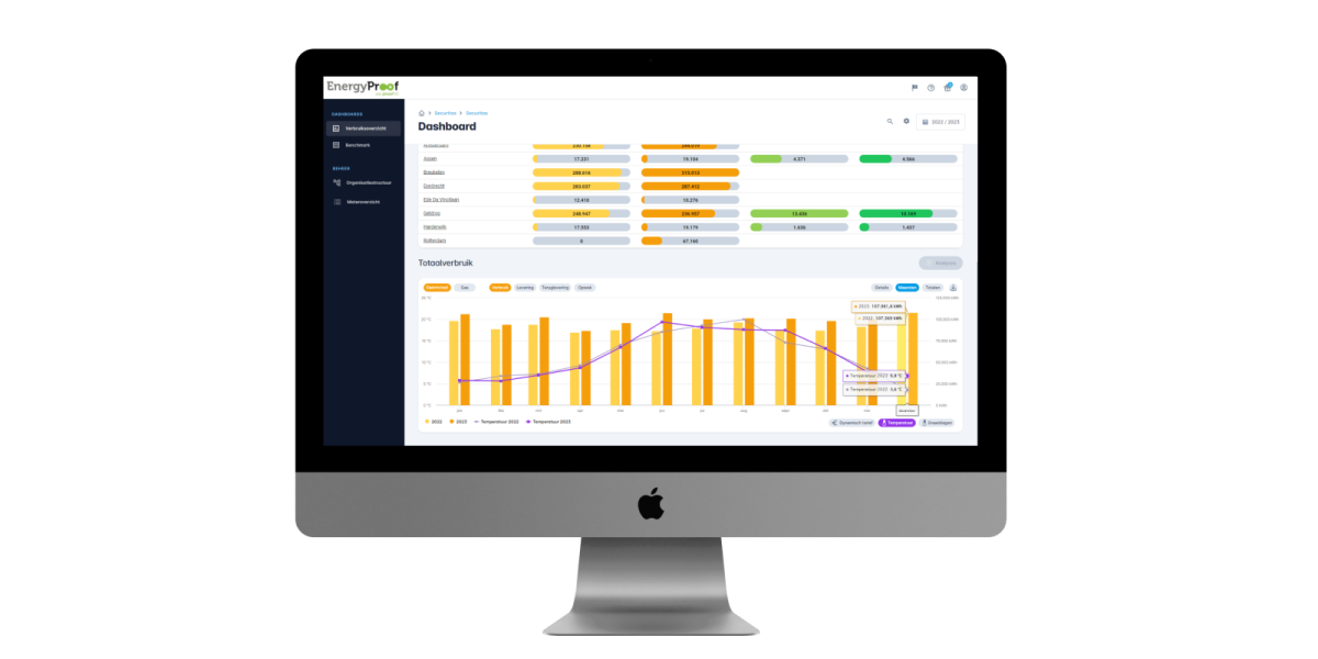 EnergyPortal-24-laptop-1200×600